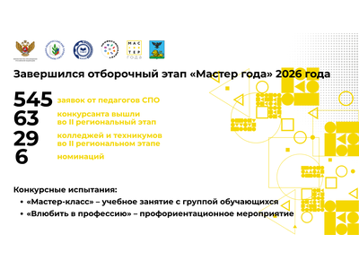 Подведены итоги первого этапа регионального конкурса «Мастер года» – 63 педагога СПО вышли в следующий тур