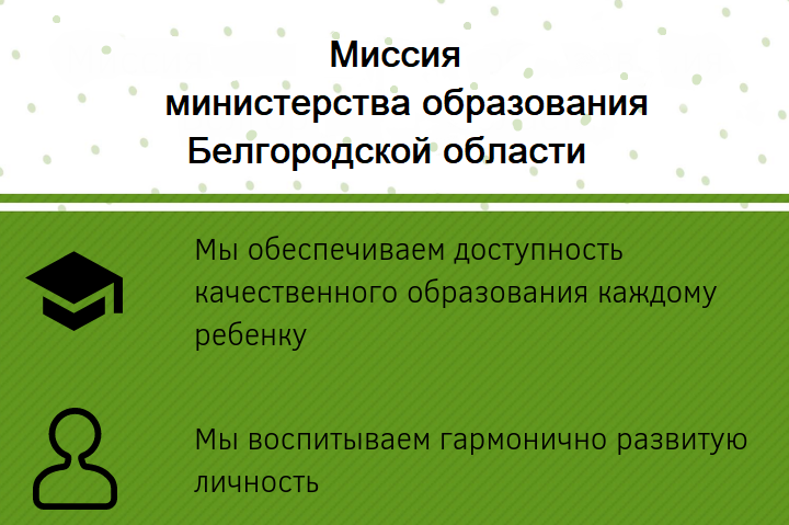 uploads/old_data/media/uploads/missia-departamenta-obrazovania-belgorodskoy-oblasti-1_a7q3VG5.png