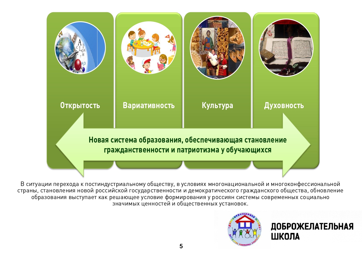 Slide 5