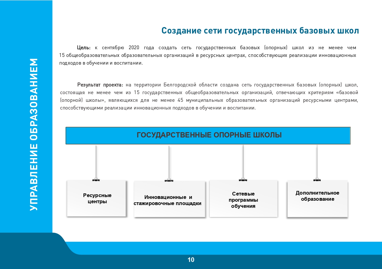 Slide 10