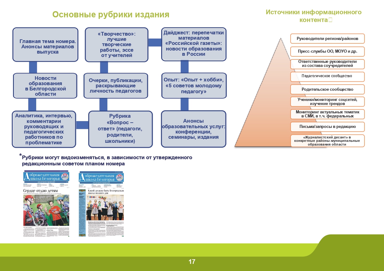 Slide 17