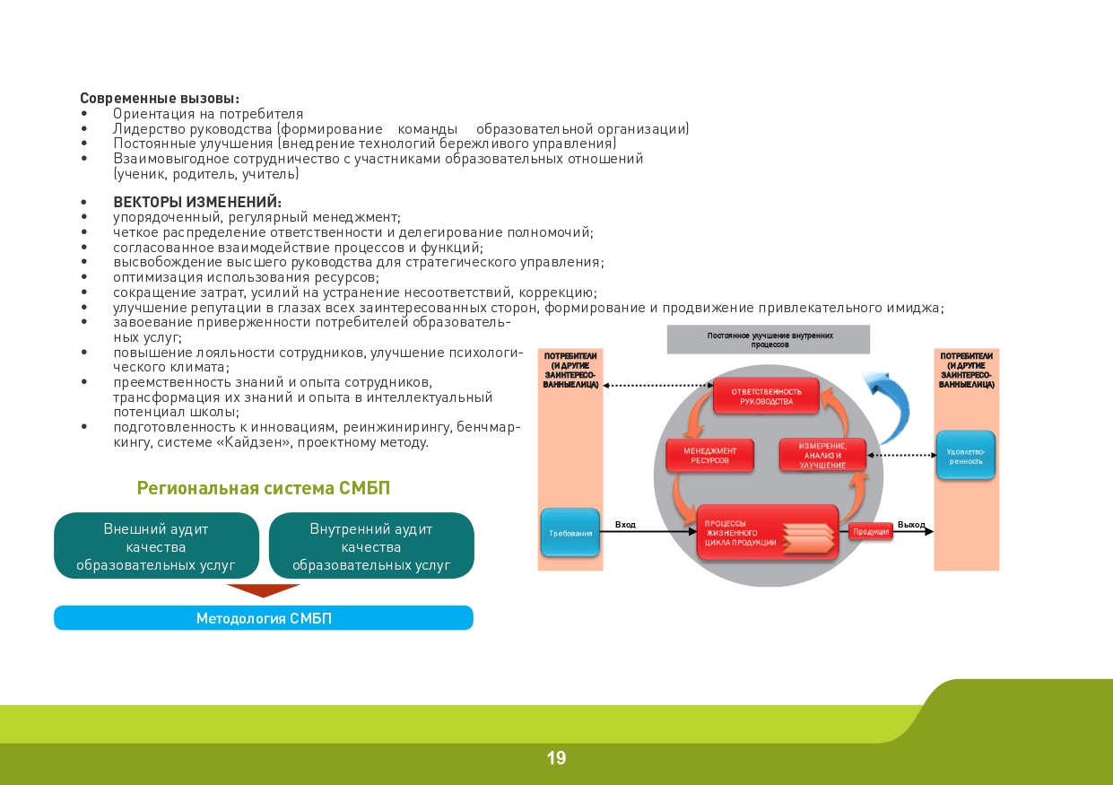 Slide 19