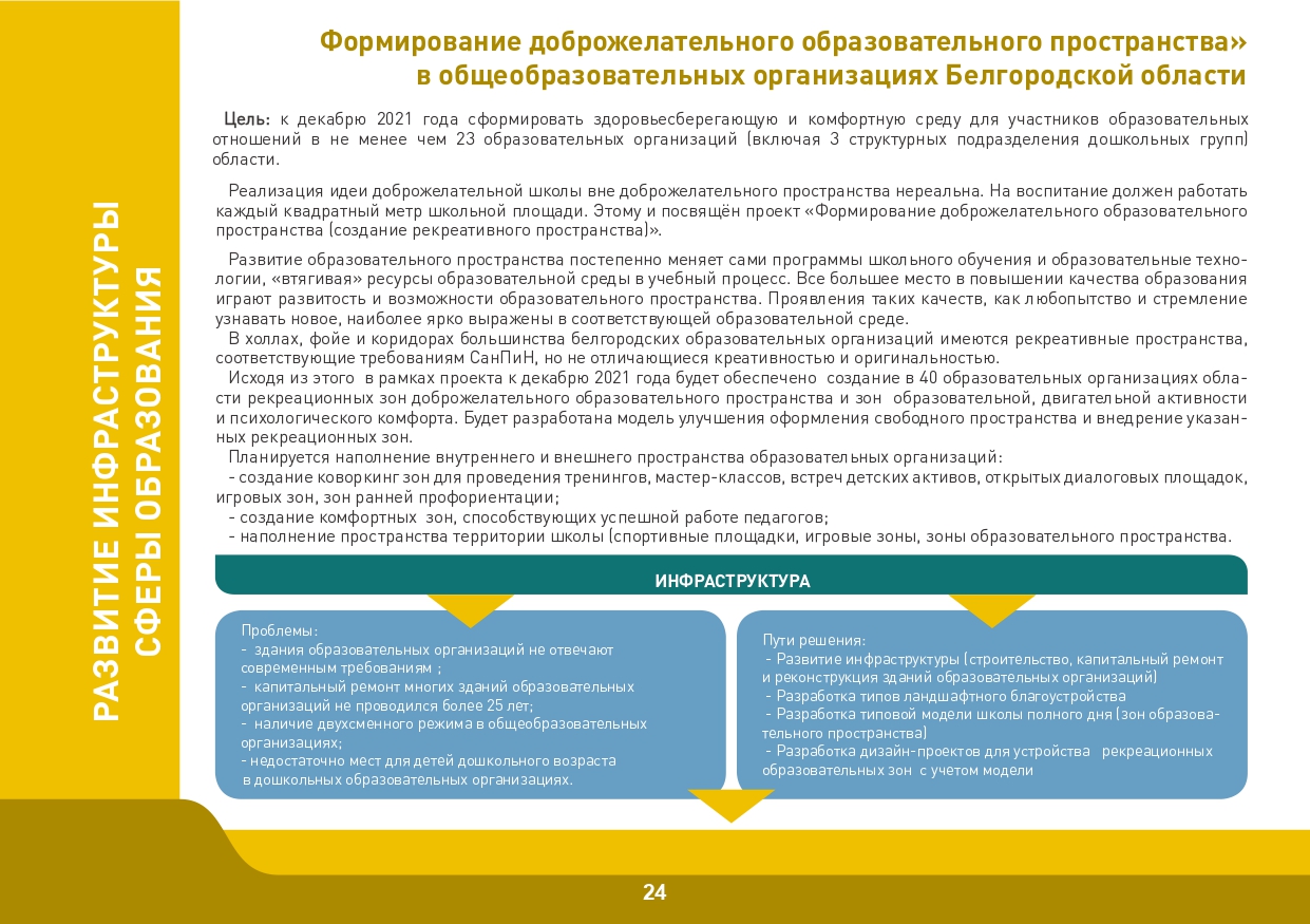 Slide 24