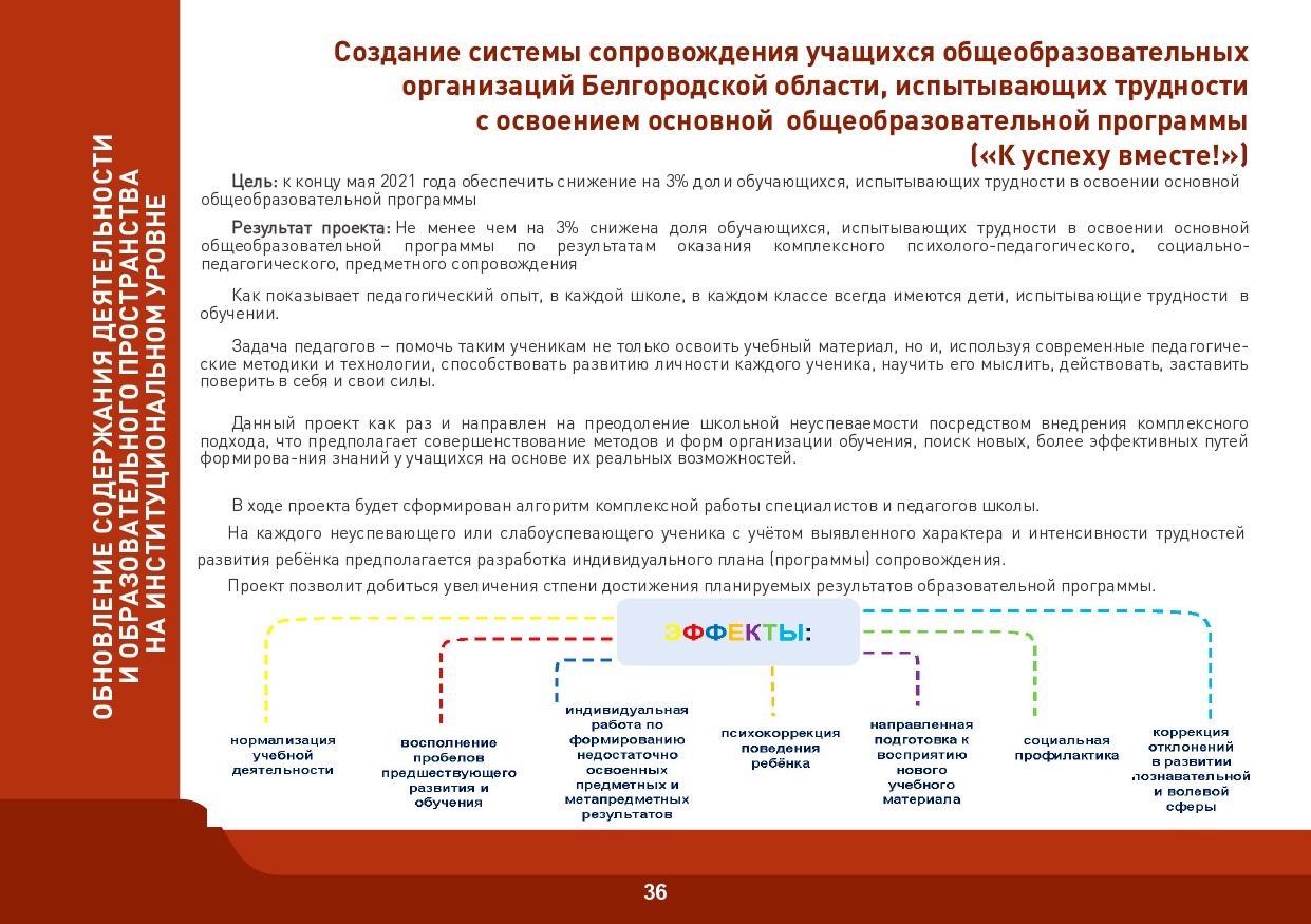 Slide 36