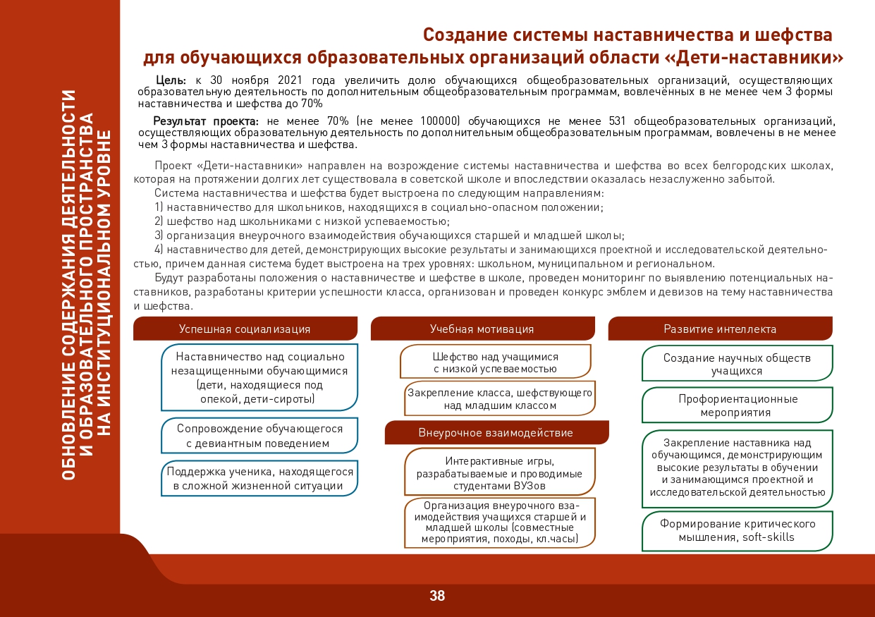 Slide 38
