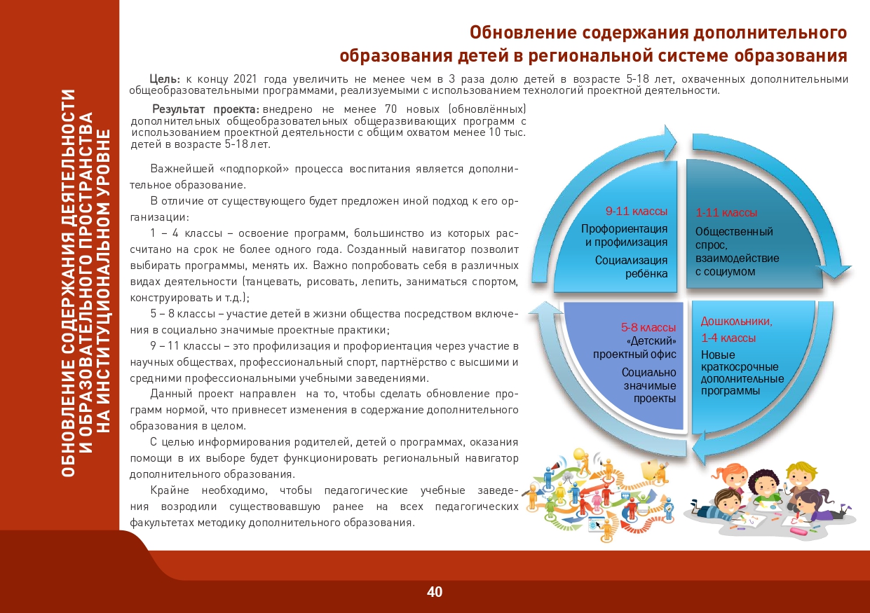 Slide 40