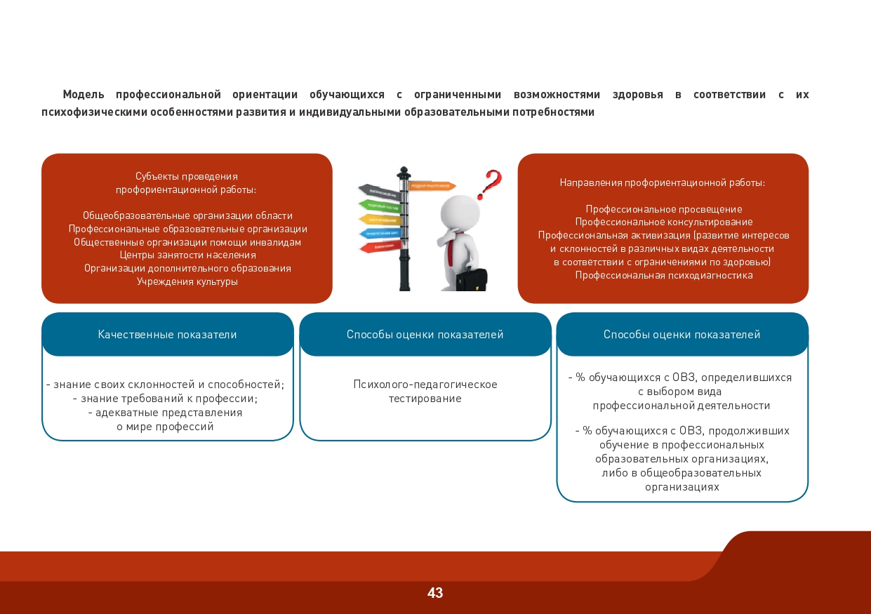 Slide 43