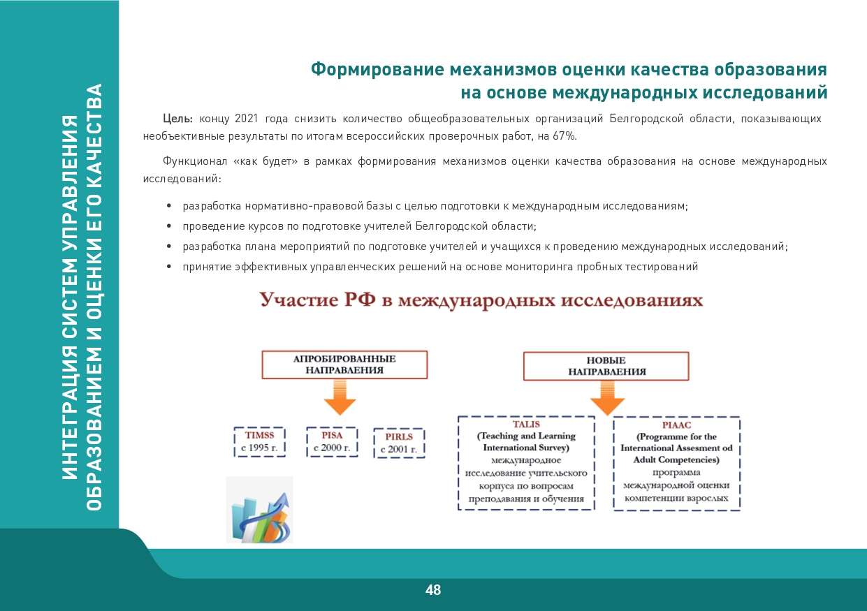 Slide 48