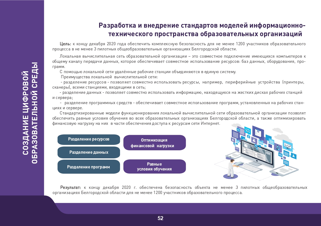 Slide 52
