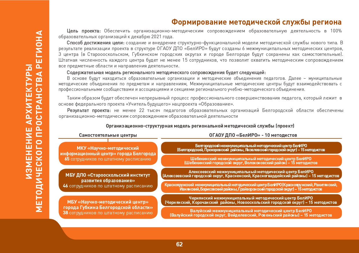 Slide 62