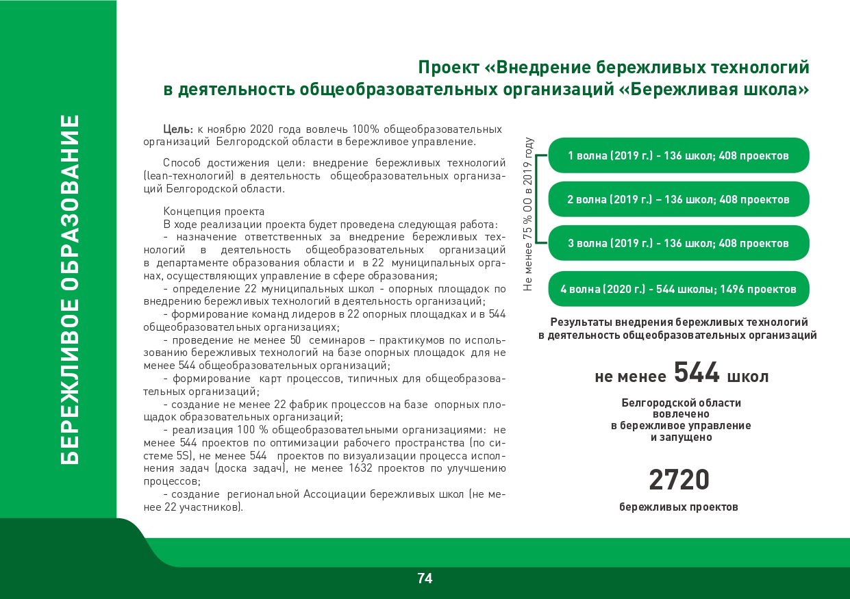 Slide 74