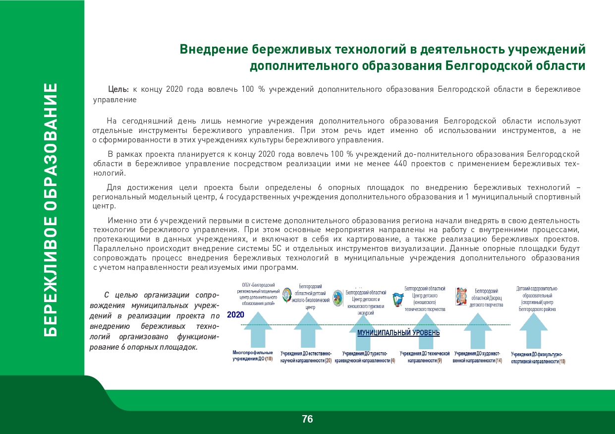 Slide 76