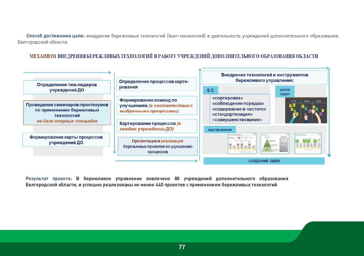 Slide 77