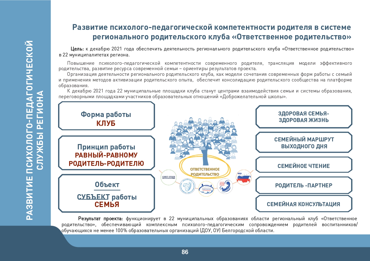 Slide 86